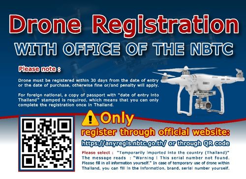 Drone Registration With office of the NBTC