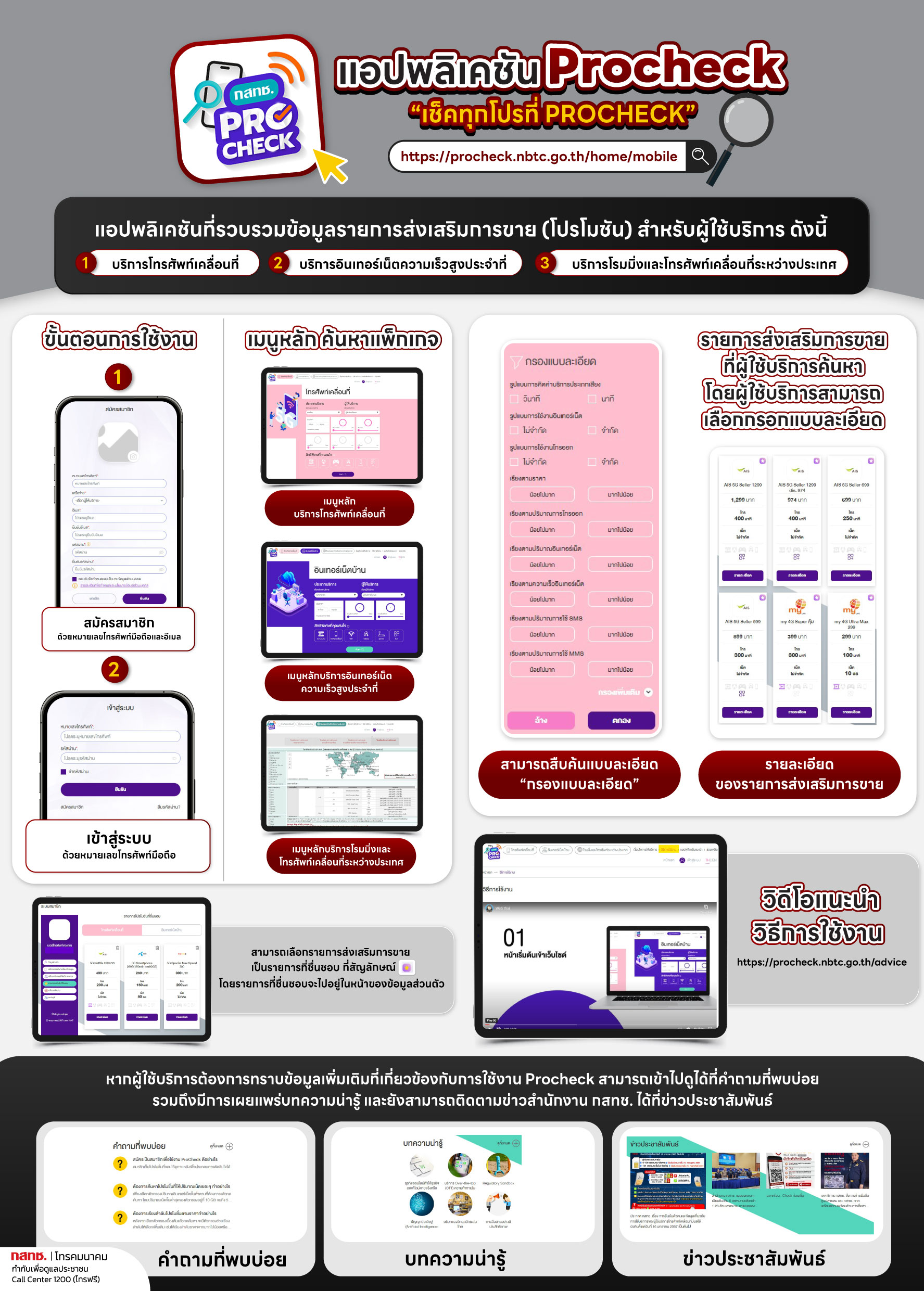 แอปพลิเคชัน Procheck Info 4 6 67 Revise2 (1)