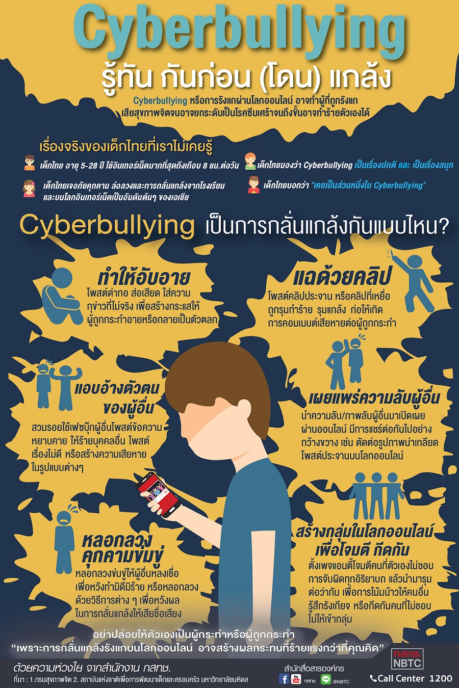 Cyberbullying.jpg