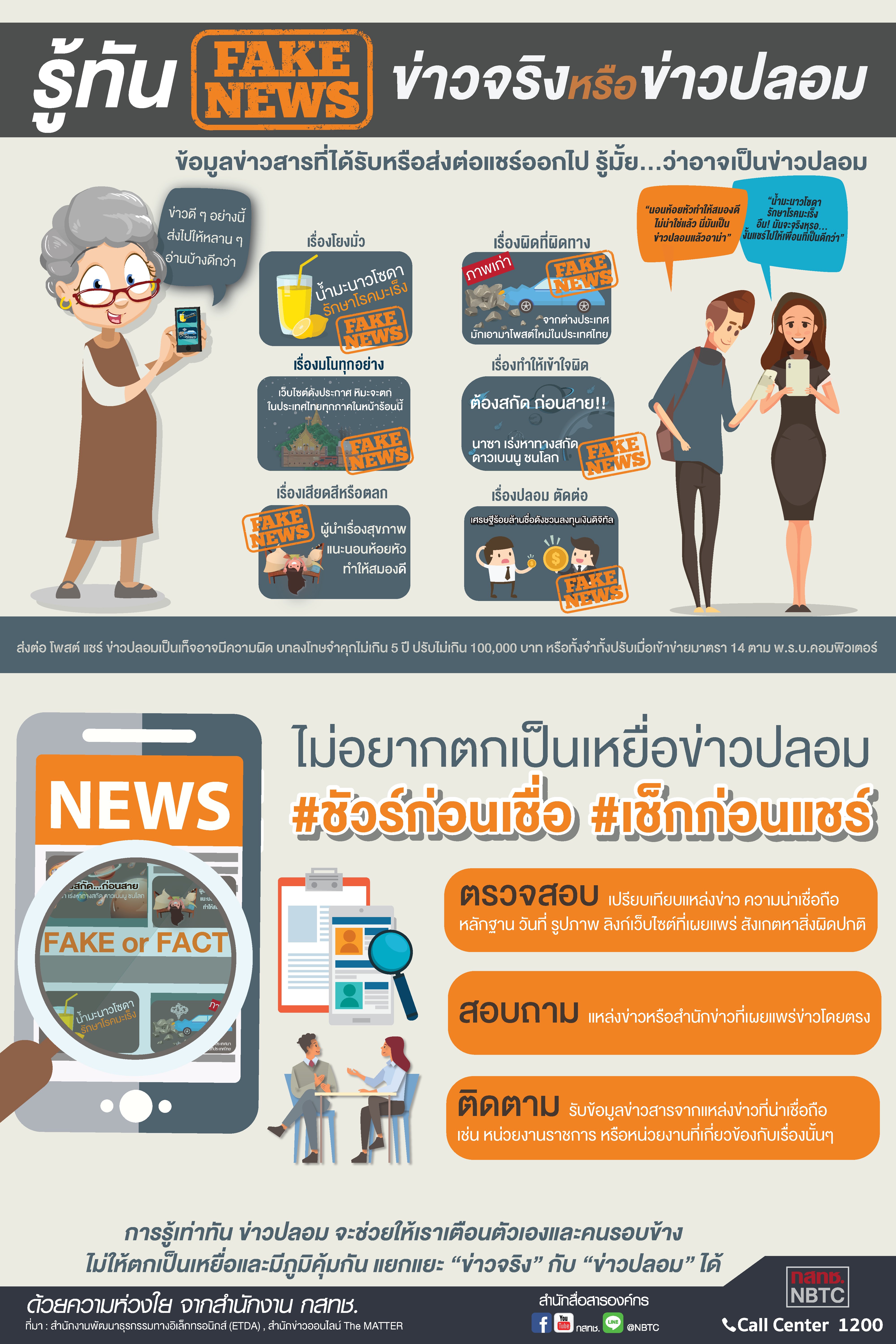 รู้ทัน-Fakenews-ข่าวจริง-หรือ-ข่าวปลอม.jpg