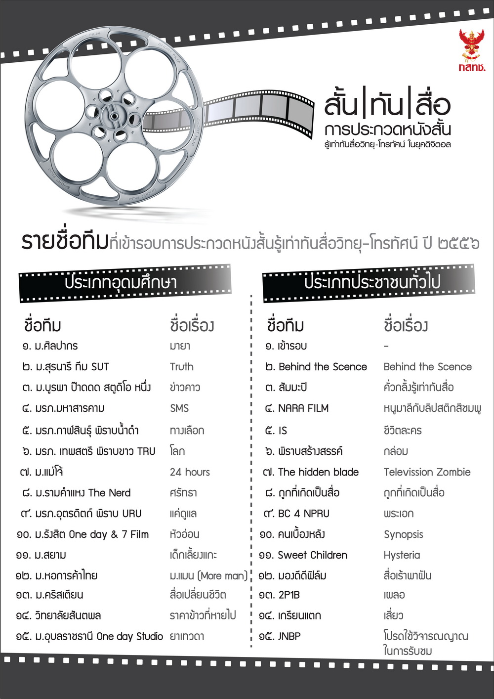 ประกาศผล.jpg