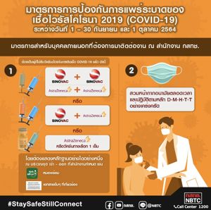 มาตรการป้องกันการแพร่ระบาดของเชื้อไวรัสโคโรนา 2019 (COVID-19) ระหว่างวันที่ 1 - 30 กันยายน และ 1 ตุลาคม 2564 (มาตรการสำหรับบุคคลภายนอกที่ต้องการมาติดต่องาน ณ สำนักงาน กสทช.