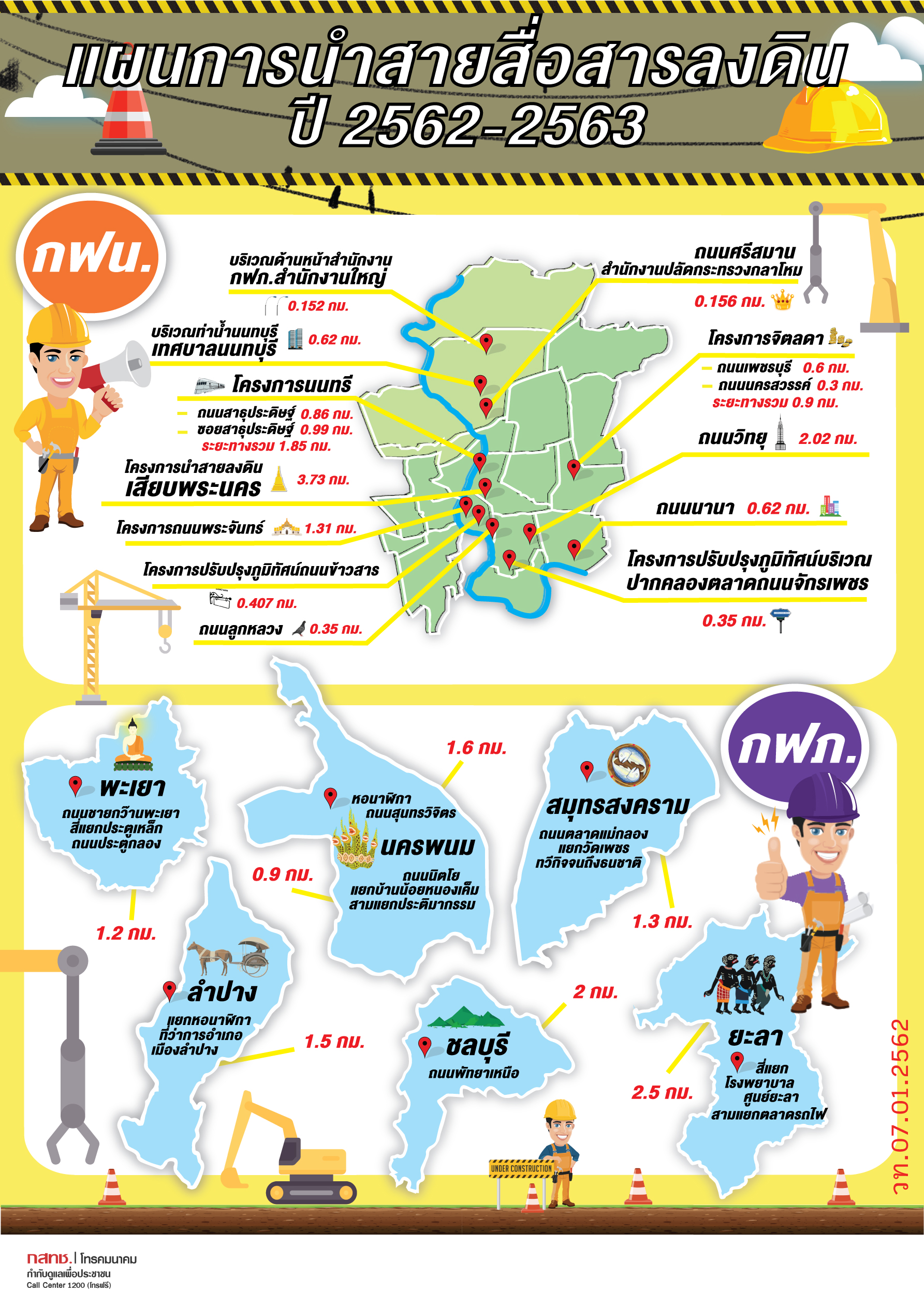08_AW_FINAL_PROJECT_แผนการนำสายสื่อสารลงดินปี2562-2563.jpg