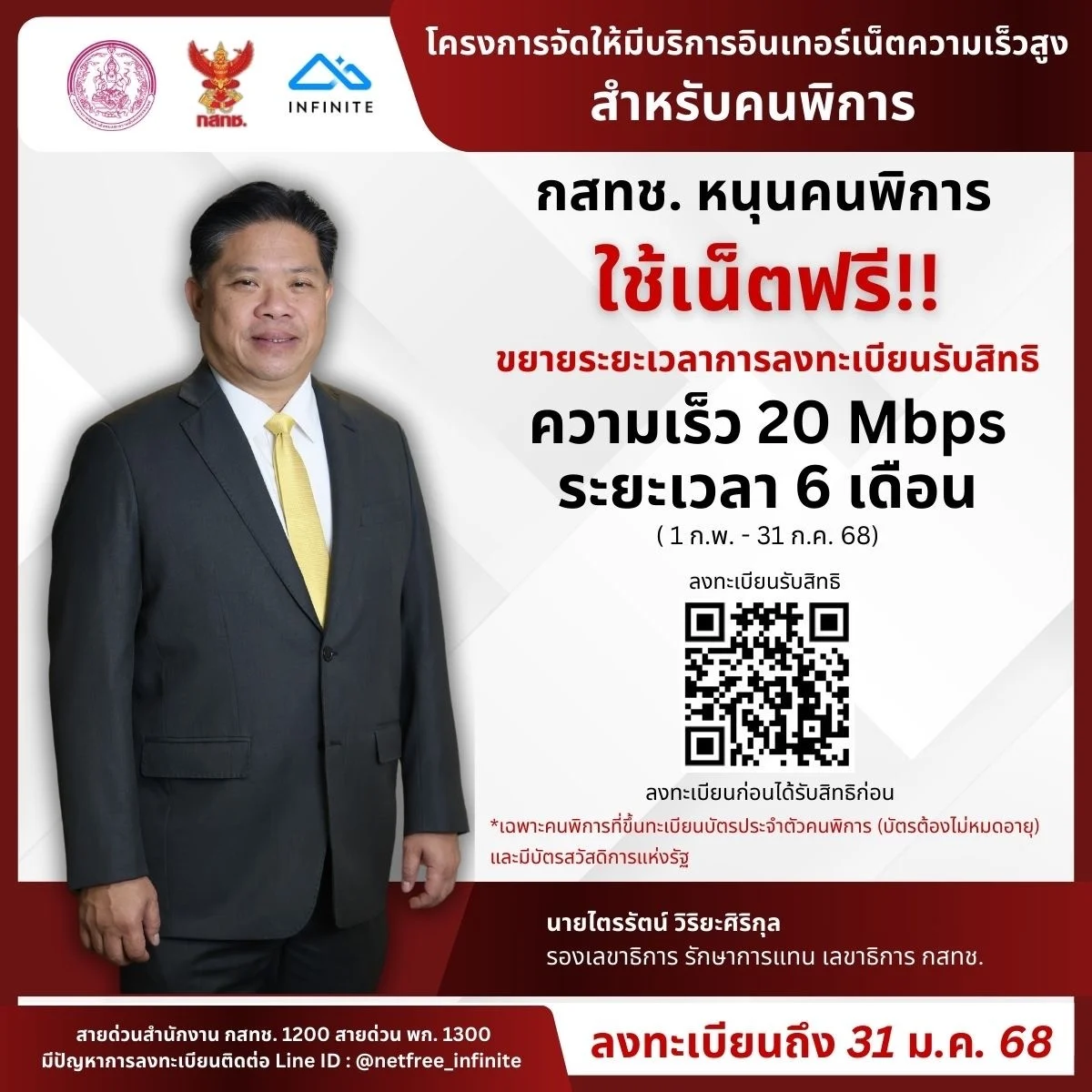 P 2.3.1.2.1.1 โครงการจัดอินเตอร์เน็ตเร็วสูง