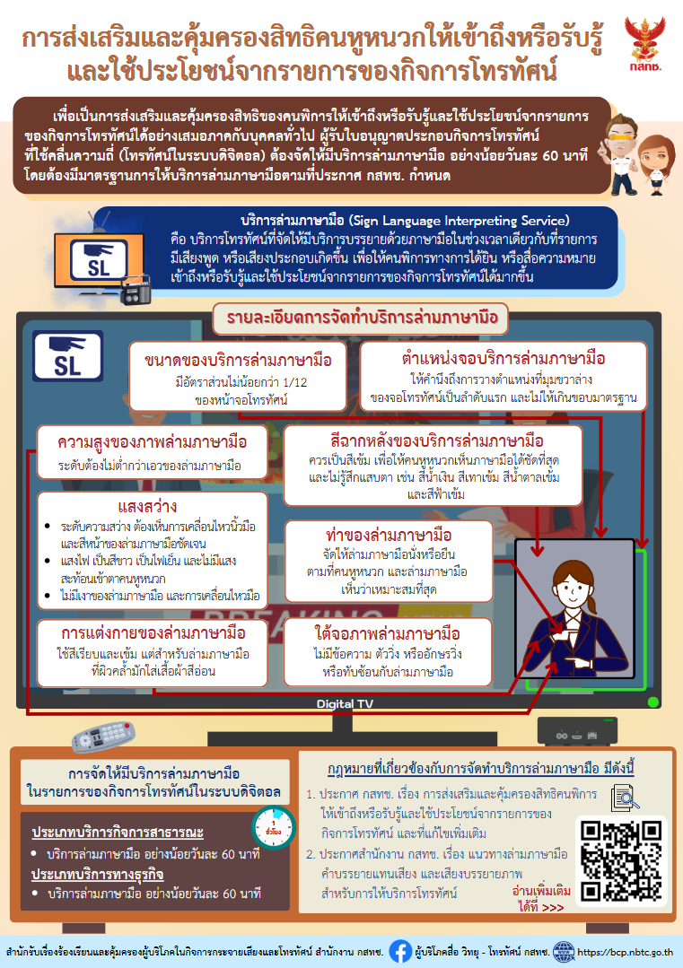 SL การส่งเสริมและคุ้มครองสิทธิคนหูหนวกให้เข้าถึงหรือรับรู้และใช้ประโยชน์จากรายการของกิจการโทรทัศน์